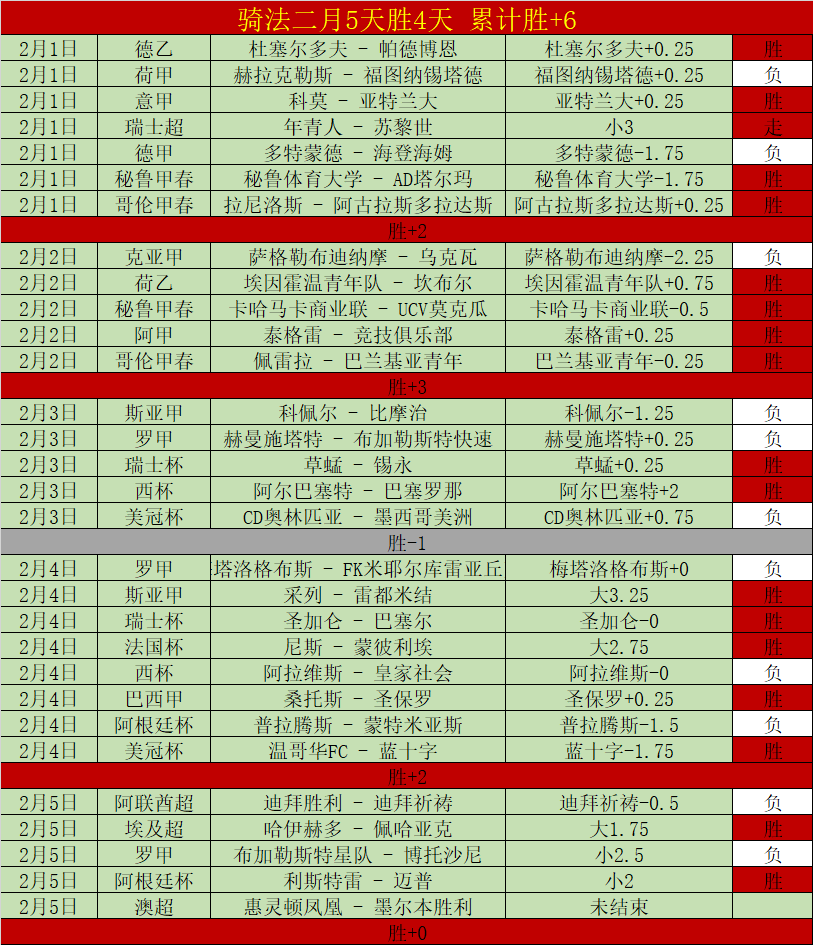 斯佩齐亚主,教练戈蒂因,赛季战绩欠,皇冠体育,皇冠体育平台,体育赛事投注,皇冠官网,体育投注,在线博彩