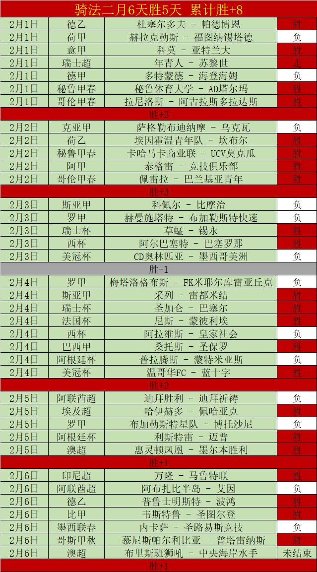 王文涛部长,向美国新任,商务部长致,皇冠体育,皇冠体育平台,体育赛事投注,皇冠官网,体育投注,在线博彩
