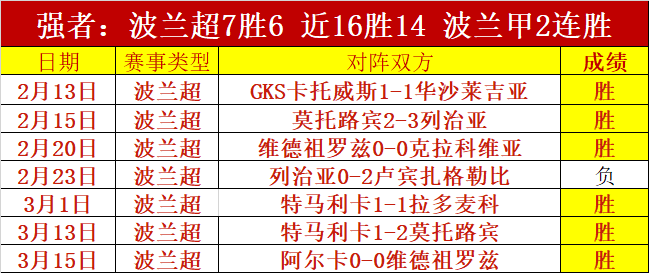 特尔施特根,回归训练场,与队友并肩,皇冠体育,皇冠体育平台,体育赛事投注,皇冠官网,体育投注,在线博彩