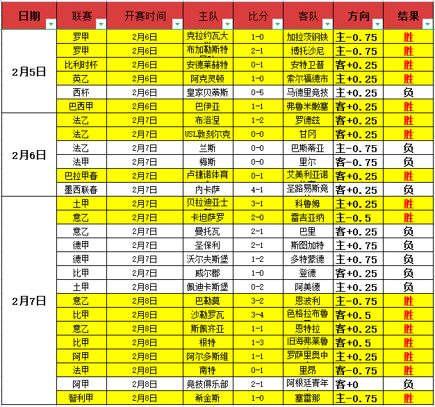 潜水员戴夫,日上线,带来神秘丛,皇冠体育,皇冠体育平台,体育赛事投注,皇冠官网,体育投注,在线博彩