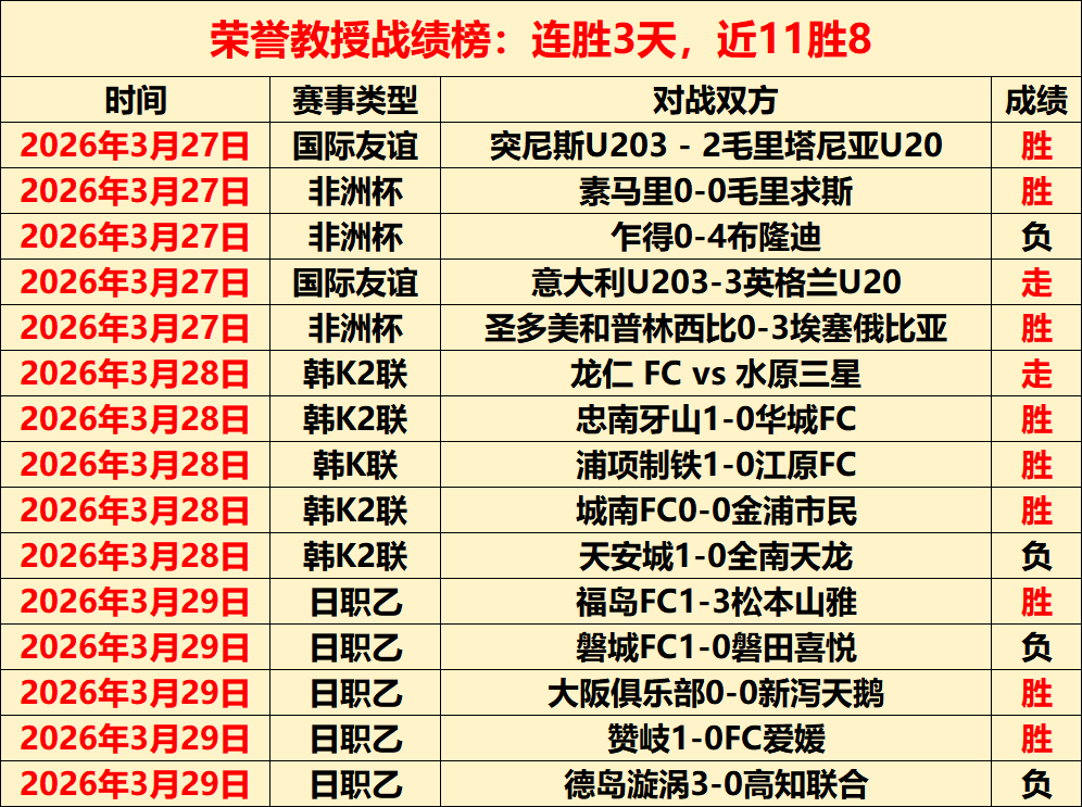 墨西哥,葡萄牙友谊,赛专家推荐,皇冠体育,皇冠体育平台,体育赛事投注,皇冠官网,体育投注,在线博彩