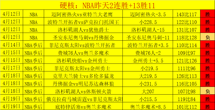 拜仁力保莱,万留队,皇马明年可,皇冠体育,皇冠体育平台,体育赛事投注,皇冠官网,体育投注,在线博彩