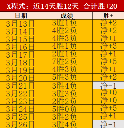 拜仁力保莱,万留队,皇马明年可,皇冠体育,皇冠体育平台,体育赛事投注,皇冠官网,体育投注,在线博彩