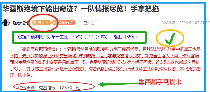 萨拉赫告别,利物浦,赛后绕场致,皇冠体育,皇冠体育平台,体育赛事投注,皇冠官网,体育投注,在线博彩