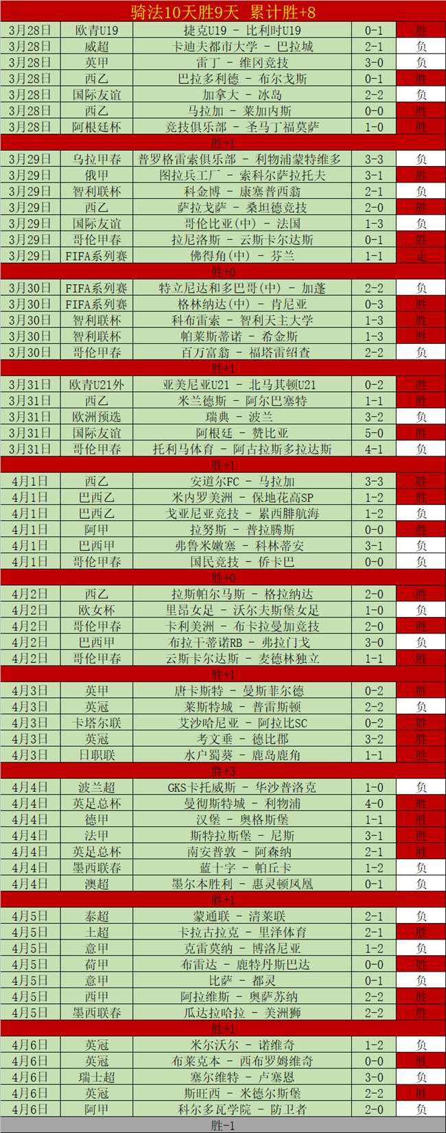 俄轻型飞机,紧急着陆致,人遇难,皇冠体育,皇冠体育平台,体育赛事投注,皇冠官网,体育投注,在线博彩
