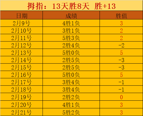 皇马,年欧冠,强仅此一次,皇冠体育,皇冠体育平台,体育赛事投注,皇冠官网,体育投注,在线博彩