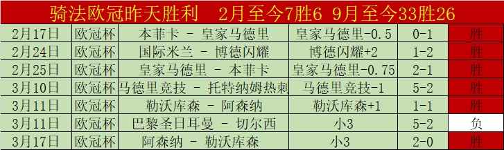 谢思埸巴黎,奥运三米板,成功卫冕,皇冠体育,皇冠体育平台,体育赛事投注,皇冠官网,体育投注,在线博彩