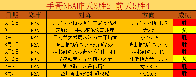 万智牌,传纪牌规则,调整引,皇冠体育,皇冠体育平台,体育赛事投注,皇冠官网,体育投注,在线博彩