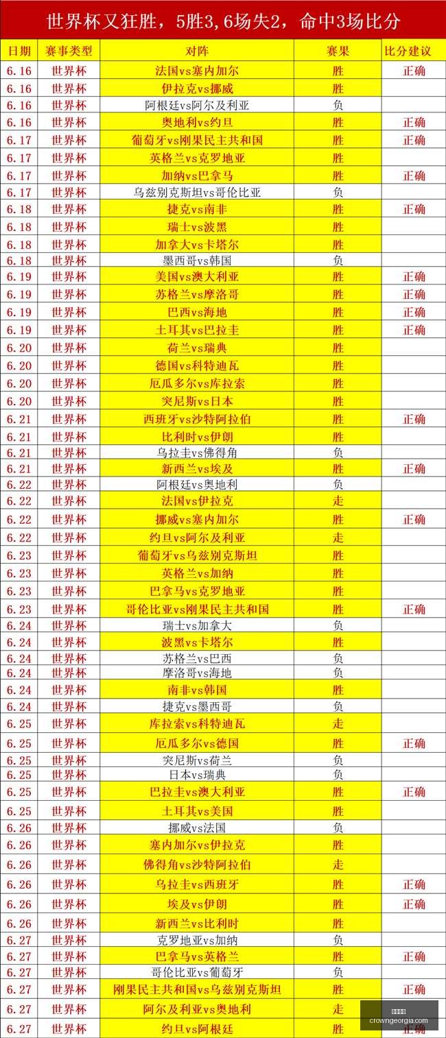 皇冠体育,皇冠体育平台,体育赛事投注,皇冠体育,皇冠体育平台,体育赛事投注,皇冠官网,体育投注,在线博彩