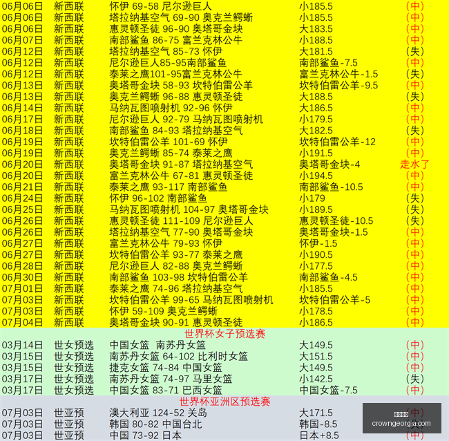 皇冠体育,皇冠体育平台,体育赛事投注,皇冠体育,皇冠体育平台,体育赛事投注,皇冠官网,体育投注,在线博彩