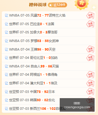 年中北美杯,连胜大状态,巅峰解析,皇冠体育,皇冠体育平台,体育赛事投注,皇冠官网,体育投注,在线博彩