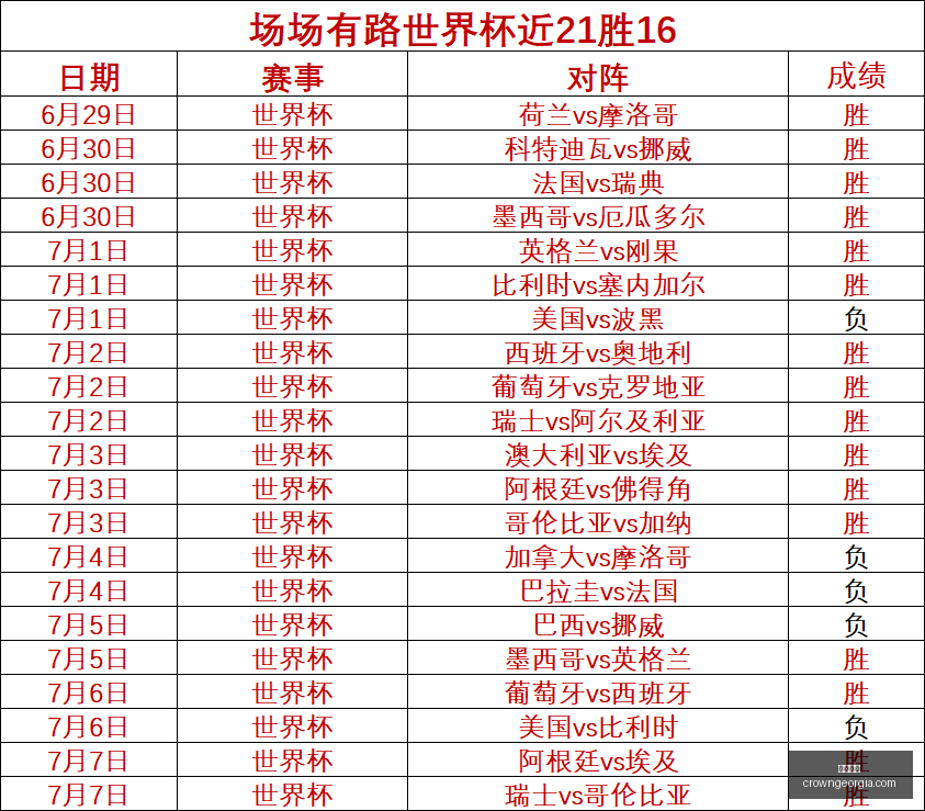 美职业赛事,前瞻,爆收盛宴,皇冠体育,皇冠体育平台,体育赛事投注,皇冠官网,体育投注,在线博彩