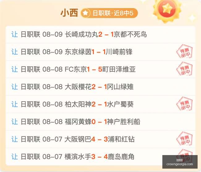赛季前瞻,桑托斯拉古,纳瓜达拉哈,皇冠体育,皇冠体育平台,体育赛事投注,皇冠官网,体育投注,在线博彩