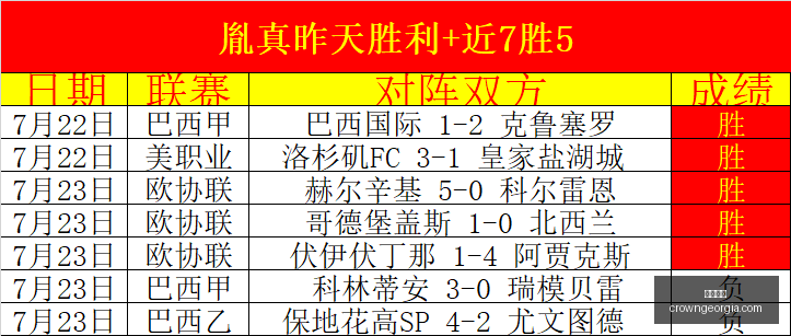 两天爆中,场绝杀王牌,高效攻略,皇冠体育,皇冠体育平台,体育赛事投注,皇冠官网,体育投注,在线博彩