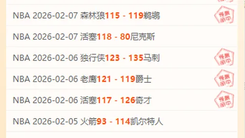 哈利伯顿22分9助，率步行者战胜灰熊