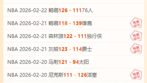 “阜新篮球学校——中国篮协直属概览”