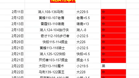 济州航空空难夺韩职棒队员生命，韩媒公布遇难者名单