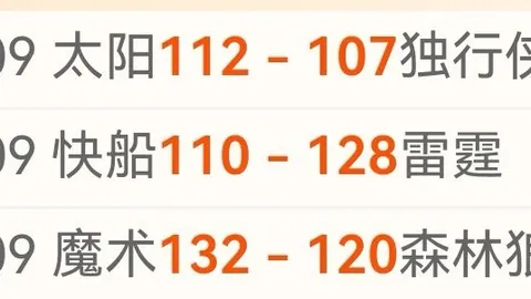 库尔图瓦重返国家队，两年后报到比利时队