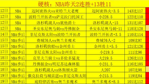 拜仁力保莱万留队，皇马明年可免签莱万据阿斯报