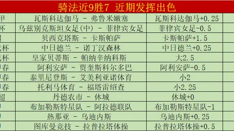 大乐透期号专家推荐：质合分析前区十码，VAR认定巴克利进球有
