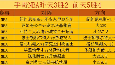 万智牌：传纪牌规则调整引Doubling Season价格波