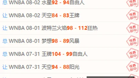 皇马豪掷13亿欧签迪奥曼德，专家直言：超值投资还是奢侈浪费