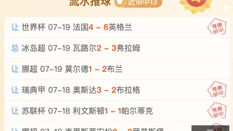 2026美职业赛事前瞻皇冠体育平台：6红5星，爆收盛宴，状态火速飙升