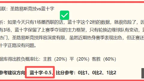 2026赛季前瞻：桑托斯拉古纳瓜达拉哈拉，墨西联焦点对决解析