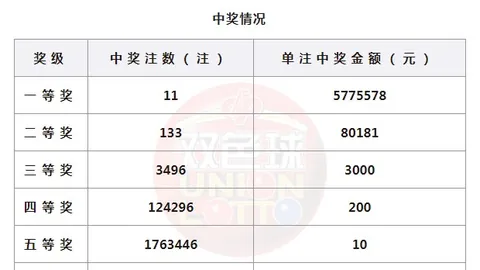 2026年AI独角兽市场皇冠体育平台：英伟达瞄准250亿巨头布局